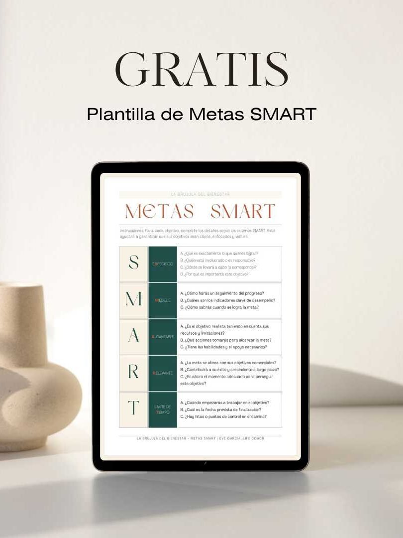 imagen de la plantilla para establecer metas SMART